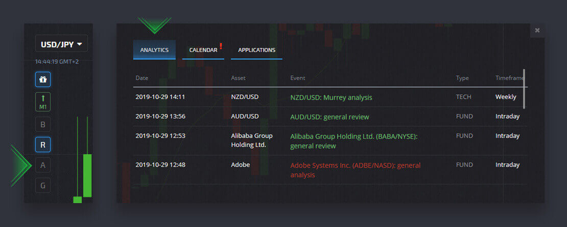 Guide Using the Settings at Pocket Option - Copy Trades of Other Users from the Chart