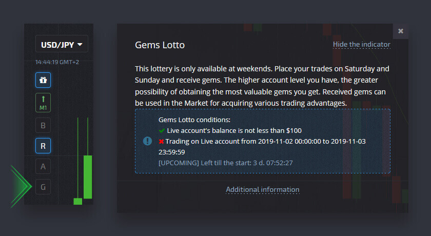 Guide Using the Settings at Pocket Option - Copy Trades of Other Users from the Chart