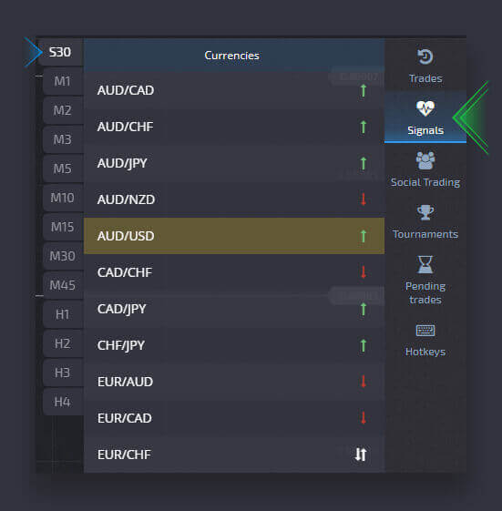 Guide Using the Settings at Pocket Option - Copy Trades of Other Users from the Chart