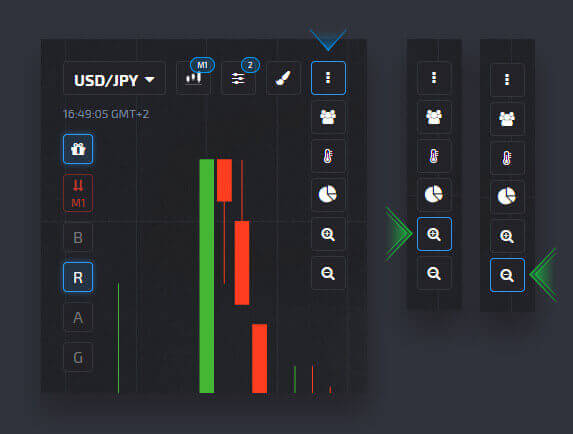 Guide Using the Settings at Pocket Option - Copy Trades of Other Users from the Chart