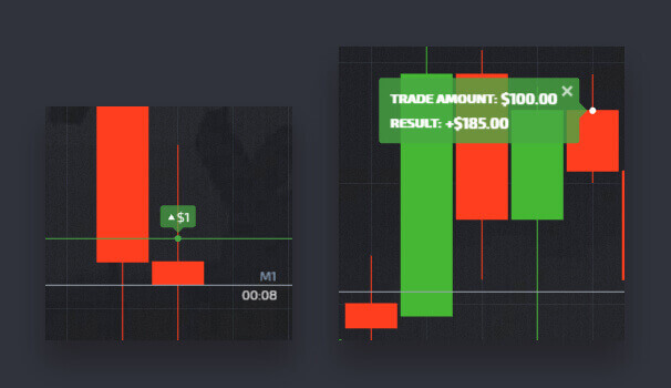 Guide Using the Settings at Pocket Option - Copy Trades of Other Users from the Chart