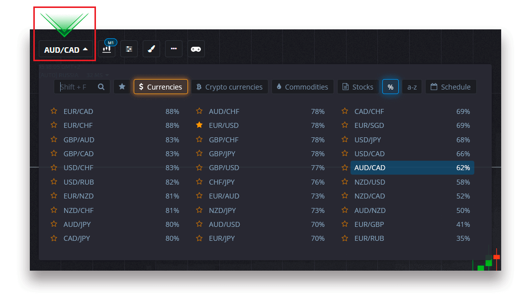 How to Login and start Trading Digital Options on Pocket Option