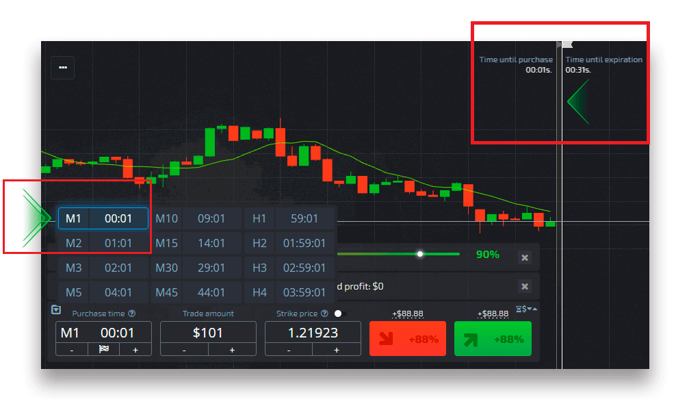 How to Login and start Trading Digital Options on Pocket Option