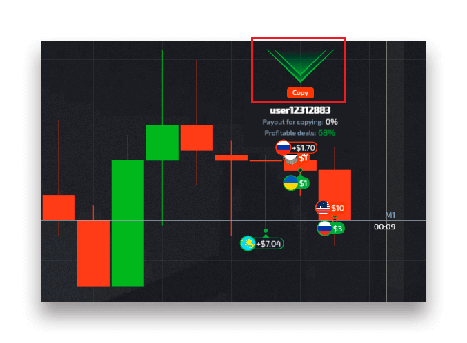 How to Login and start Trading Digital Options on Pocket Option