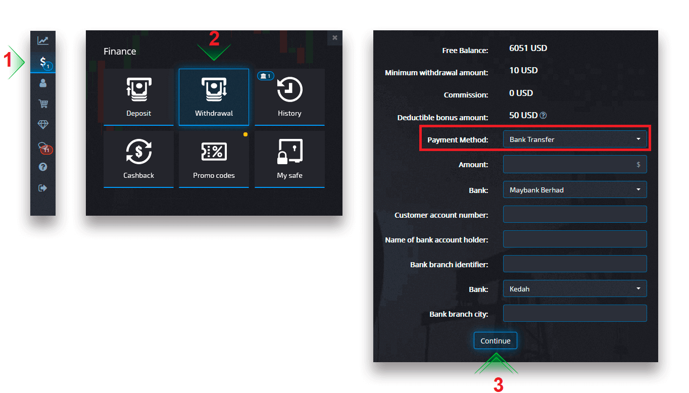 How to Open Account and Withdraw Money from Pocket Option