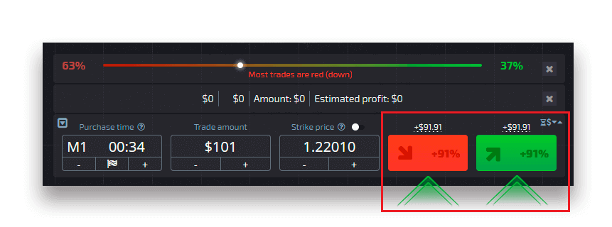 How to Register and start Trading with a Demo Account on Pocket Option