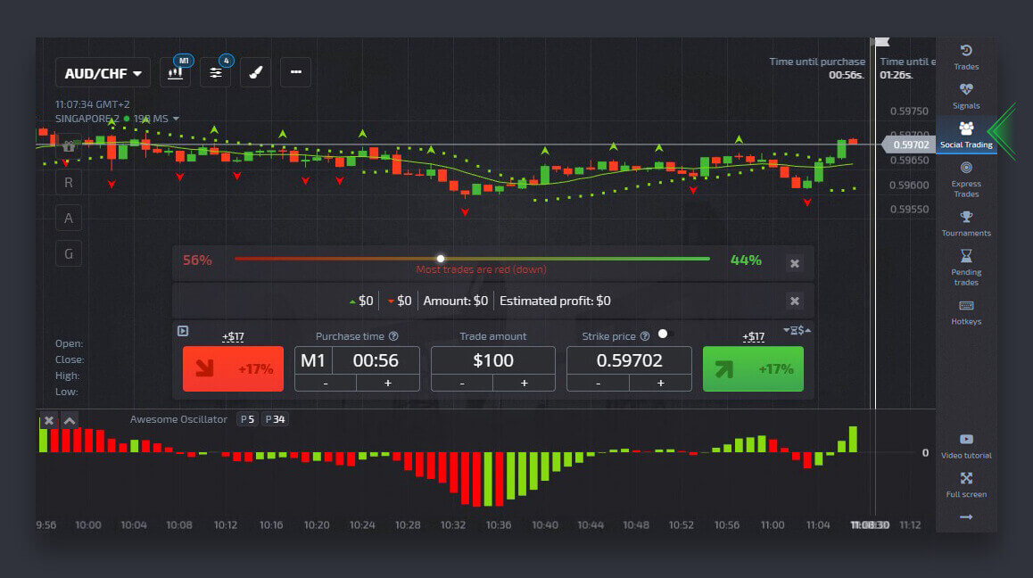 Social Trading at Pocket Option - How to Copy a Trader?